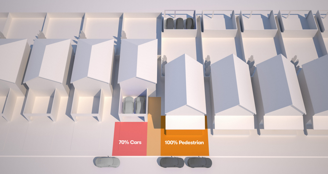 It's all about people